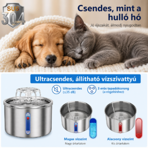 Cicoov 2L Szenzoros Rozsdamentes Acél Macska Itató-3