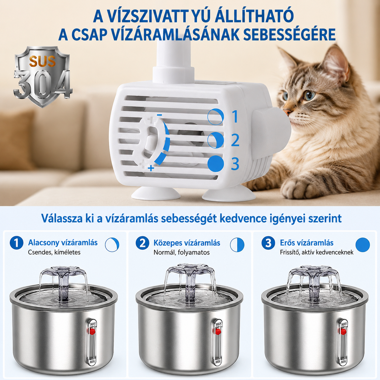 Cicoov 2L Szenzoros Rozsdamentes Acél Macska Itató-4