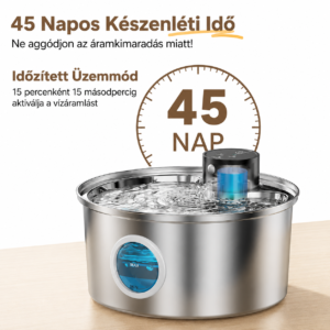 Cicoov 3,2L Akkumulátoros Automata Kisállat Itató-1