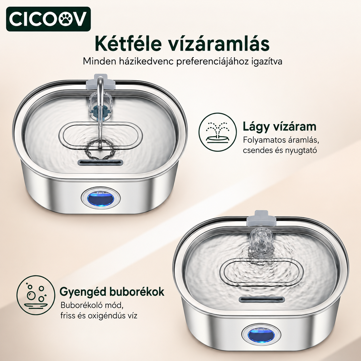 Cicoov 3,2L Rozsdamentes Acél Itató Vízszint Ablakkal-5