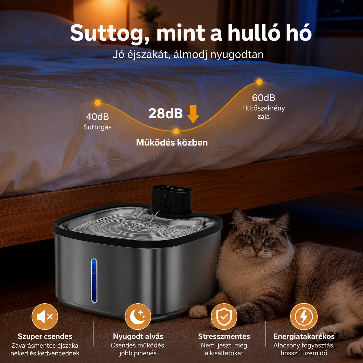 Cicoov 3,5L Smart Szenzoros Macska Itató-4