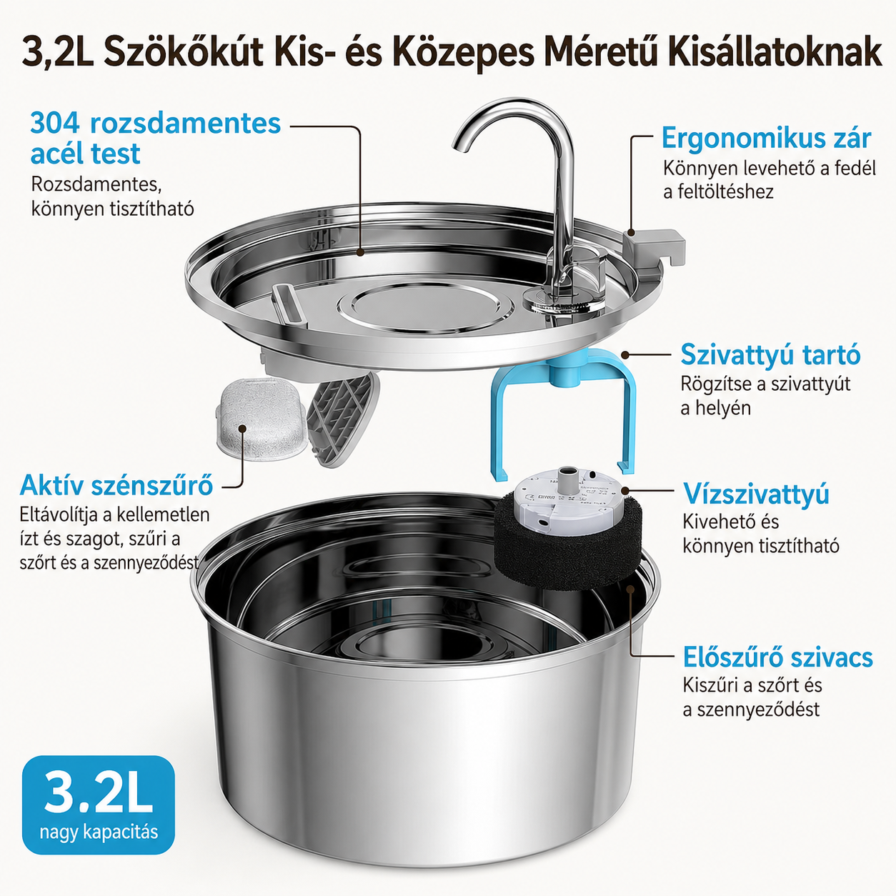 Cicoov 3L Rozsdamentes Acél Automata Kisállat Itató-4