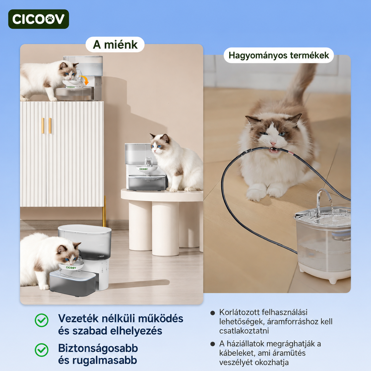 Cicoov 3L Vezeték Nélküli Automata Macska Itatókút-11