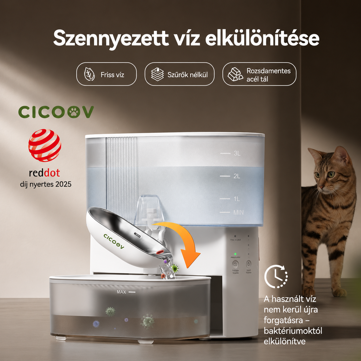 Cicoov 3L Vezeték Nélküli Automata Macska Itatókút-4