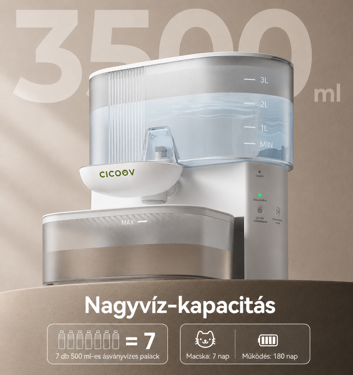 Cicoov 3L Vezeték Nélküli Automata Macska Itatókút-8