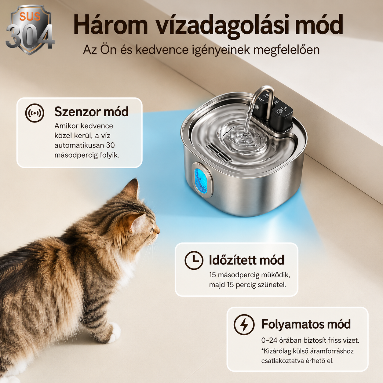 Cicoov 3L Vezeték Nélküli Szenzoros Macska Itató-3