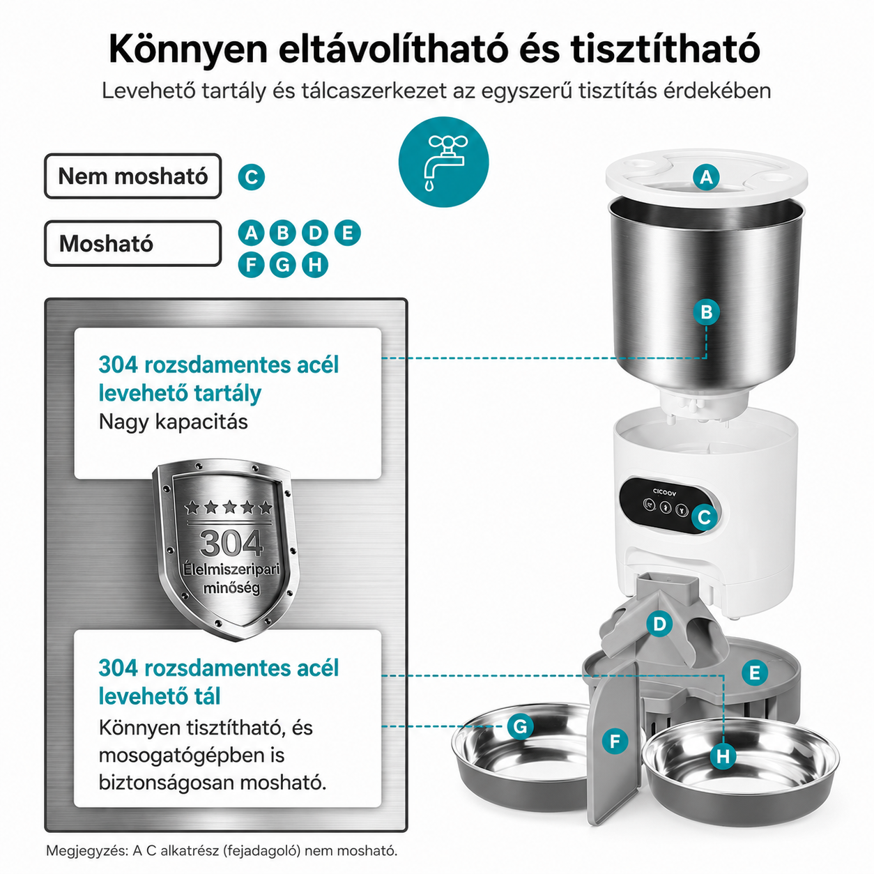 Cicoov 4,5L App-Vezérelt Etető Dupla Tálcaszerkezettel-2