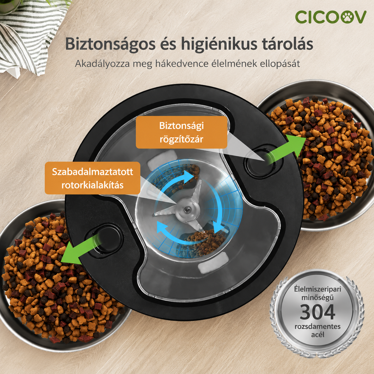 Cicoov 4,5L Kettős Tálas Kisállat Etető -3