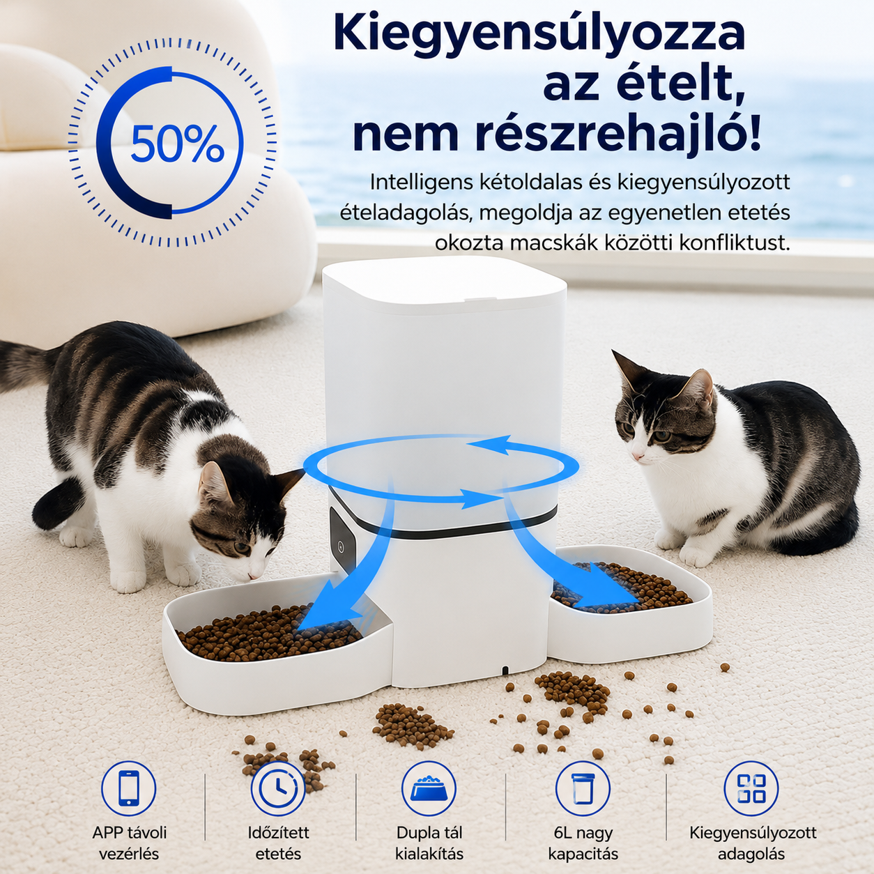 Cicoov 6L Kétoldalas Kisállat Etető-4