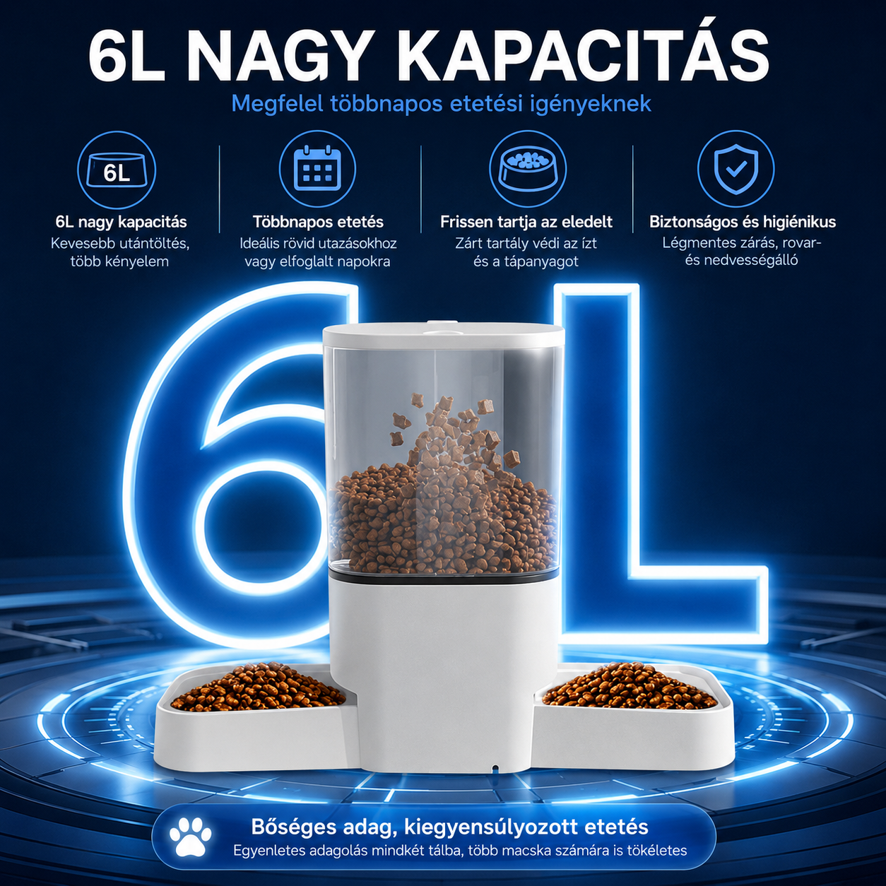 Cicoov 6L Kétoldalas Kisállat Etető -3