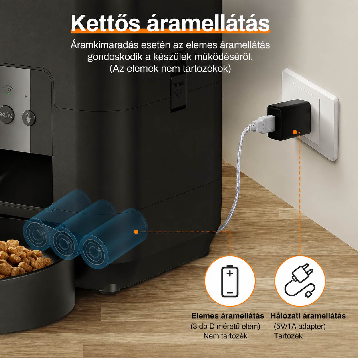 Cicoov Okos Automata Kisállat Etető WiFi Kapcsolattal-5