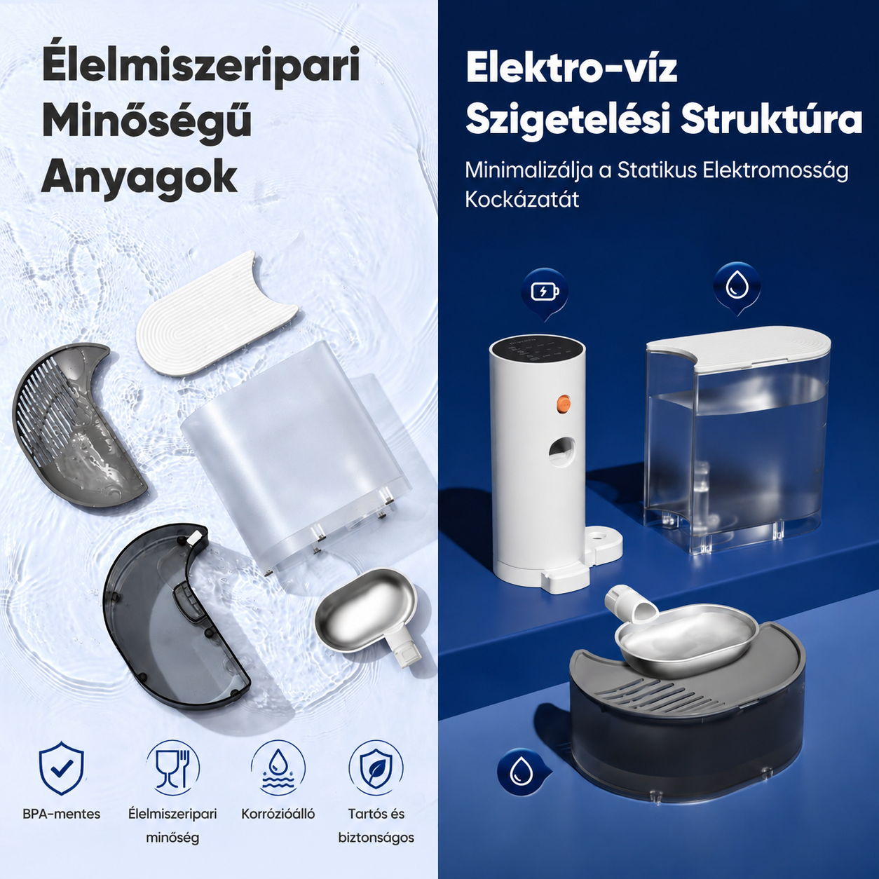 Cicoov Smart Vezeték Nélküli Macska Itató-3