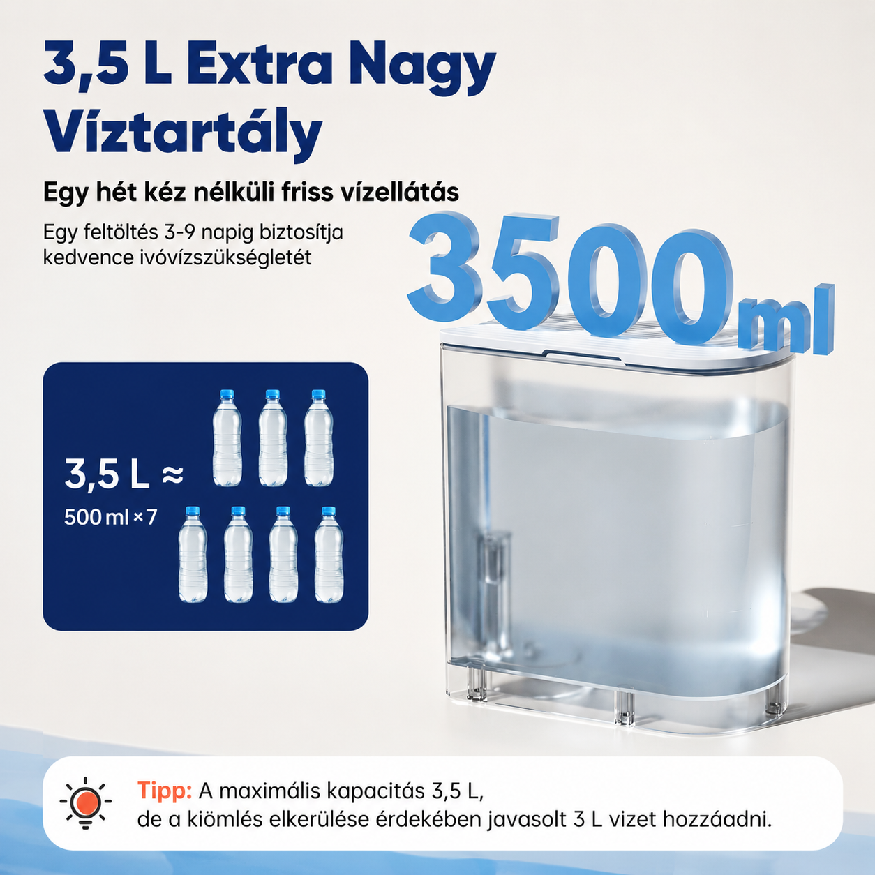Cicoov Smart Vezeték Nélküli Macska Itató-4