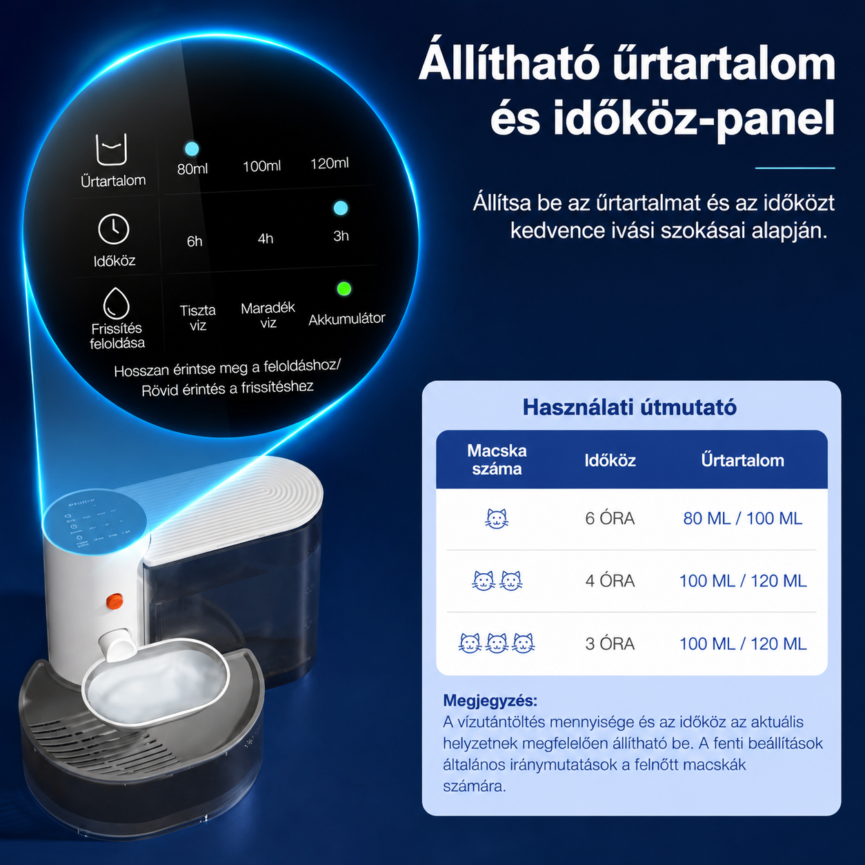 Cicoov Smart Vezeték Nélküli Macska Itató-5
